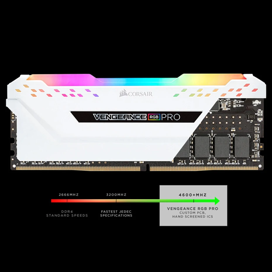 CORSAIR CMW16GX4M2C3200C16W CMW16GX4M2D3600C18W RGB PRO Kit Atminties RAM Modulis, Dual-channel DDR4 DIMM-Balta