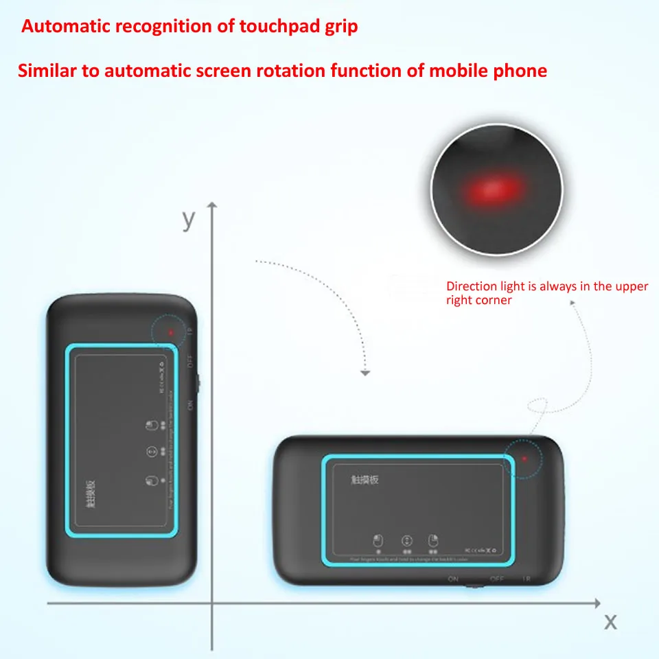 2,4 Ghz Belaidžio ryšio H20 Mini Klaviatūros Apšvietimas Touchpad Oro Pele IR Simpatijų Nuotolinio Valdymo Andorid Box 
