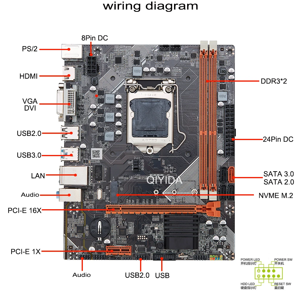 B75 M. 2 NVME plokštė LGA 1155 Parama Intel i3/i5/i7 Xeon E3 1220 1230 V2 V3 DDR3 16G HDMI DVI VGA, USB2.0 USB3.0 PCI-E3.0
