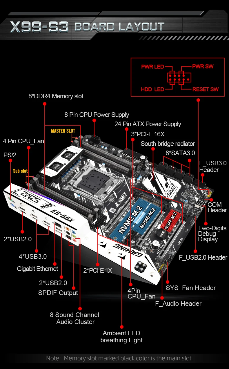 SZMZ X99 S3 Plokštė LGA 2011 V3, Komplektas su xeon e5 2637 V3 procesorių ir 16 gb DDR4 atminties Combo 
